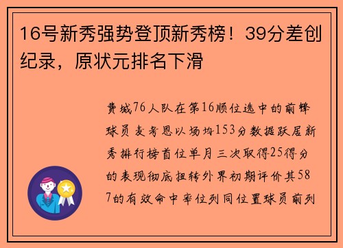 16号新秀强势登顶新秀榜！39分差创纪录，原状元排名下滑