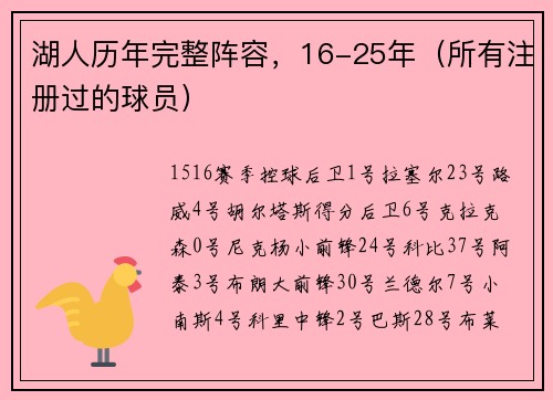 湖人历年完整阵容，16-25年（所有注册过的球员）